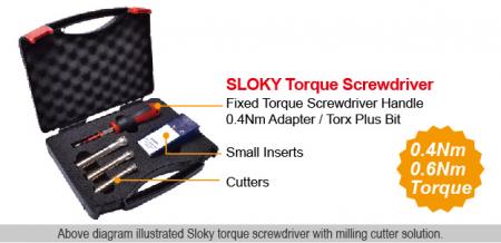 SLOKY with Milling Cutter Kit - In the cutting tool era, some of the inserts are very small and expensive. For best clamping accuracy and positioning it is recommended to use torque screwdriver to protect the small insert and screw. In addition, Sloky also can keep the insert with longer tool life and saving costs too.